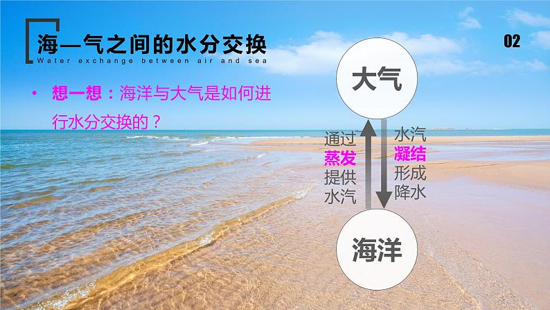 4.3 海—气相互作用课件2021-2022学年湘教版（2019）高中地理选择性必修1第6页