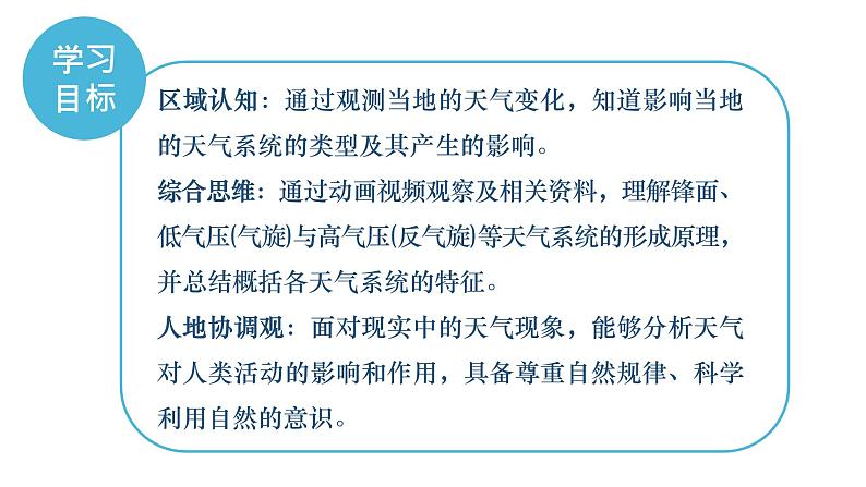 3.3天气系统课件2021-2022学年湘教版（2019）地理选择性必修103