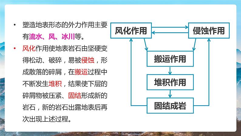 2.2 地表形态的变化-第2课时 课件 2021-2022学年高二上学期地理湘教版（2019）选择性必修106