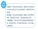 3.2气压带、风带与气候-课件2021-2022学年湘教版（2019）地理选择性必修1