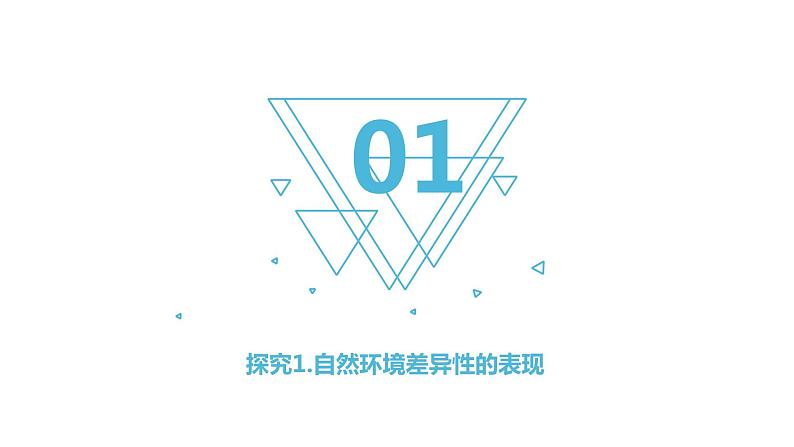 5.2自然环境的地域差异性课件2021-2022学年湘教版（2019）地理选择性必修1第5页