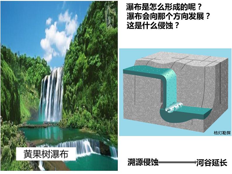 2.1.1流水地貌课件PPT第6页