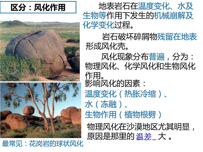 2.2风成地貌课件PPT05