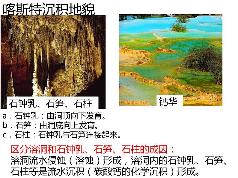 2.3喀斯特、海岸和冰川地貌)课件PPT08