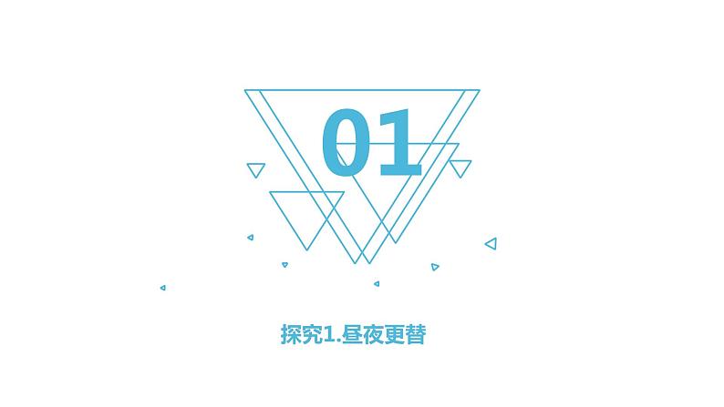 1.2地球的自转的地理意义 山西晋中大唐现代双语中学2021-2022学年高中地理人教版（2019）选择性必修一课件PPT04