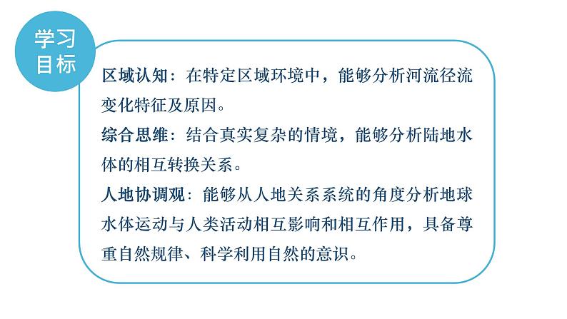 4.1 陆地水体及其相互关系课件2021-2022学年高中地理湘教版（2019）选择性必修一04