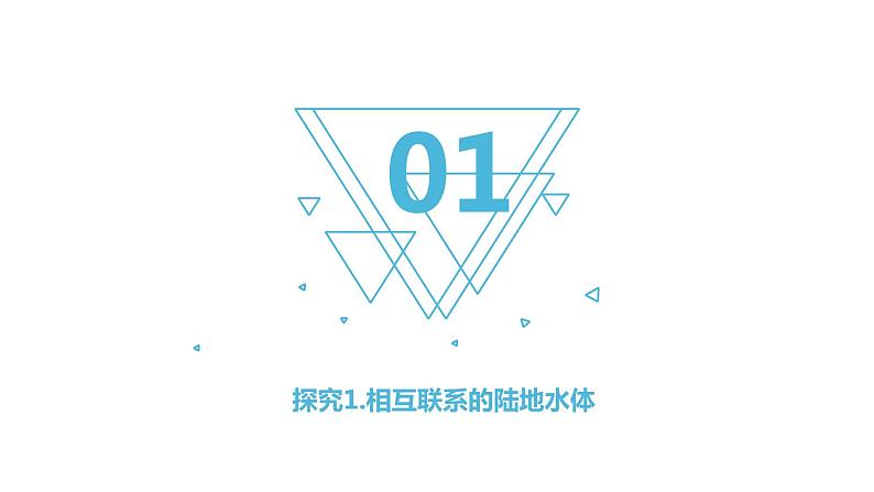 4.1 陆地水体及其相互关系课件2021-2022学年高中地理湘教版（2019）选择性必修一05