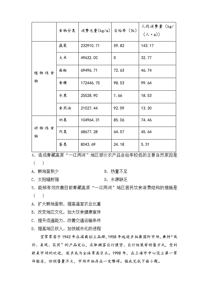 【原创】2022届高三二轮专题卷 地理（九）产业区位因素 学生版第2页