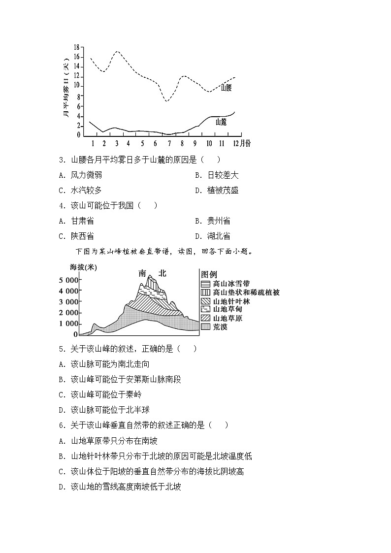【原创】2022届高三二轮专题卷 地理（十六）中国地理 学生版第2页