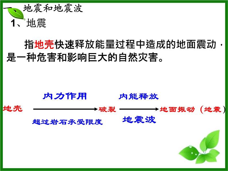 1.3地球圈层结构课件PPT第2页