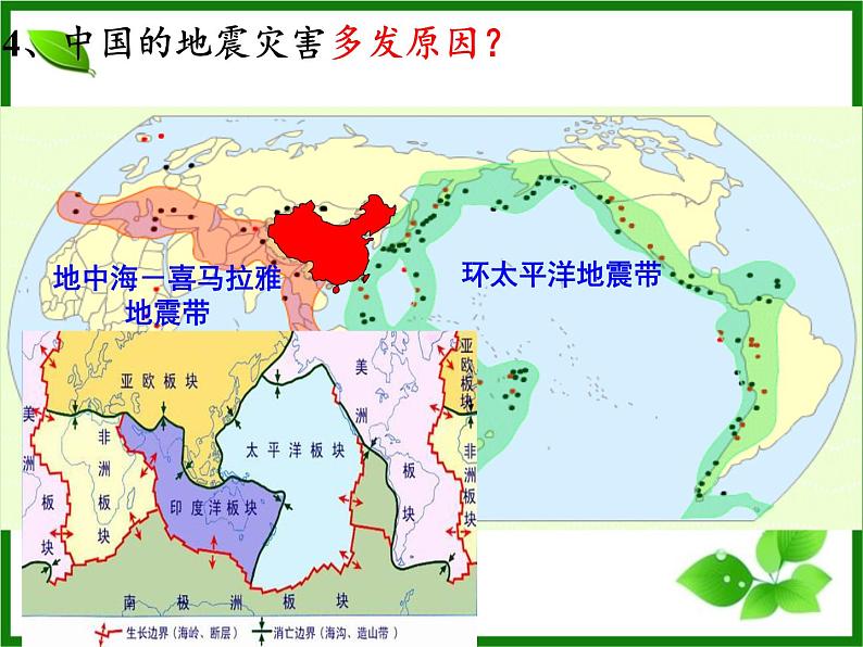 1.3地球圈层结构课件PPT第6页