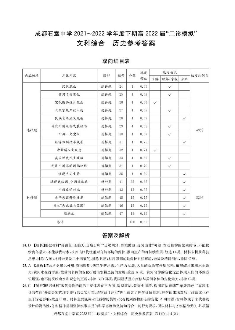 四川省成都石室中学2021-2022学年高三下学期“二诊模拟” 文科综合练习题01