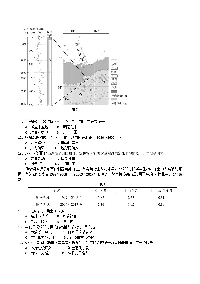 2022广州高三一模试题地理含答案03