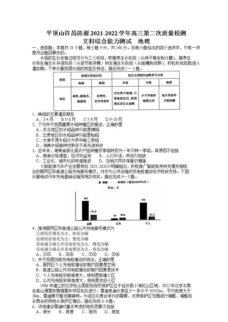 河南省平顶山市许昌市济源市2021-2022高三下学期第二次质量检测（二模）地理试题含答案01