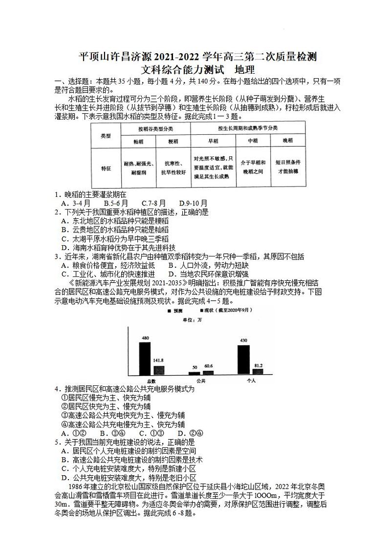 河南省平顶山市2021-2022高三下学期第二次质量检测（二模）地理试题含答案01