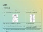 浙江专用高考地理总复习第一章宇宙中的地球第1讲地球与地图学科基础课件+讲义