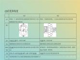 浙江专用高考地理总复习第一章宇宙中的地球第1讲地球与地图学科基础课件+讲义