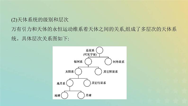 高考地理宇宙中的地球1.2地球的宇宙环境圈层结构和太阳对地球的影响课件+教案03