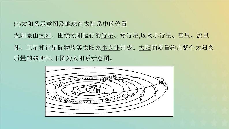 高考地理宇宙中的地球1.2地球的宇宙环境圈层结构和太阳对地球的影响课件+教案04