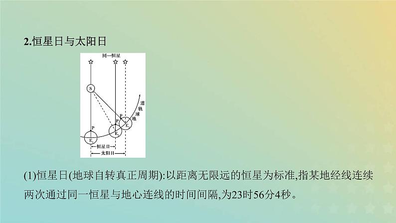 浙江专用高考地理总复习第一章宇宙中的地球第3讲地球自转运动及其地理意义课件第6页