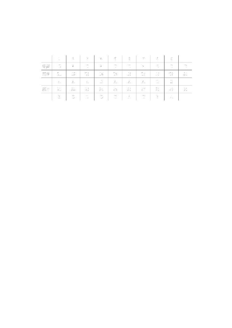 湖南省长郡中学2021-2022学年高一下学期寒假作业检测（入学考试）地理试题含答案01