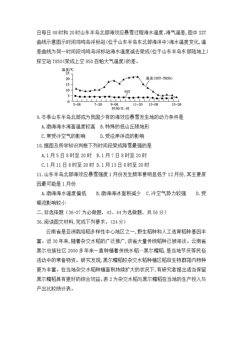 2022届河南省焦作市高三上学期文科综合联合考练地理强化四卷含解析03