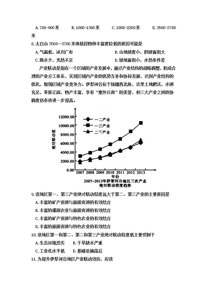 2022届河南省焦作市高三上学期文科综合联合考练地理强化八卷含解析03