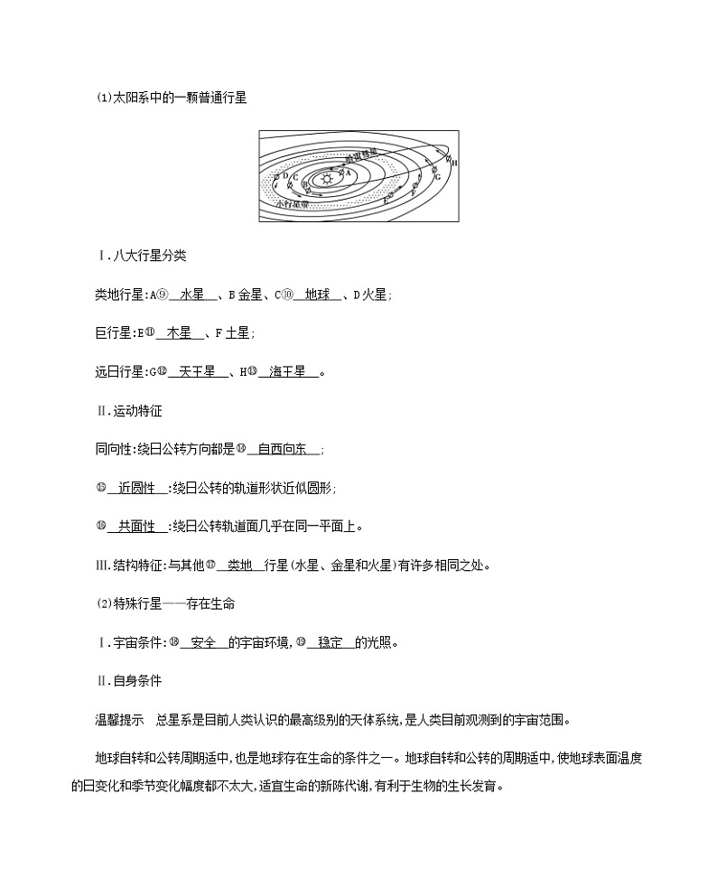 江苏专用高考地理总复习第二单元宇宙中的地球第一讲地球的宇宙环境与圈层构造教案02
