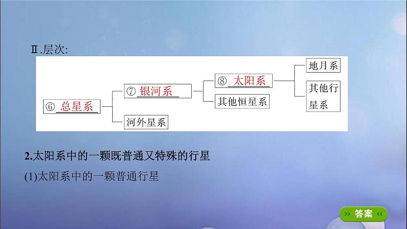 江苏专用高考地理总复习第二单元宇宙中的地球第一讲地球的宇宙环境与圈层构造课件03