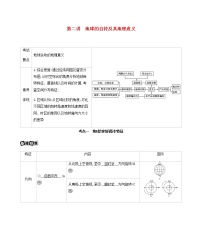 江苏专用高考地理总复习第二单元宇宙中的地球第二讲地球的自转及其地理意义教案