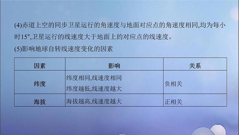 江苏专用高考地理总复习第二单元宇宙中的地球第二讲地球的自转及其地理意义课件06