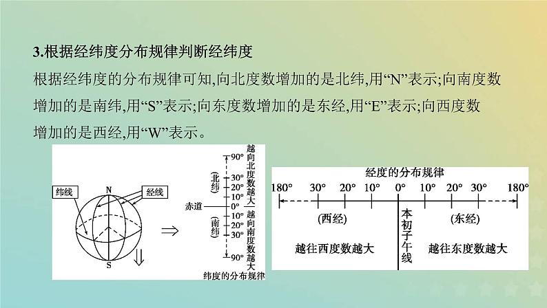 北京专用高考地理总复习第一单元地球与地图第一讲地球仪与地图课件第7页