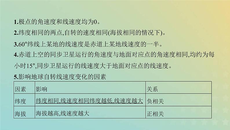 北京专用高考地理总复习第二单元宇宙中的地球第二讲地球的自转课件第7页