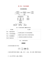 北京专用高考地理总复习第二单元宇宙中的地球第一讲地球的宇宙环境圈层结构及演化史教案