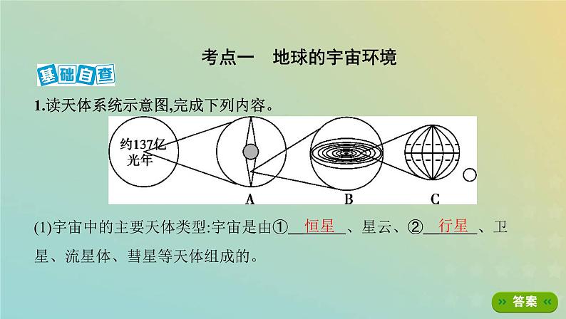 北京专用高考地理总复习第二单元宇宙中的地球第一讲地球的宇宙环境圈层结构及演化史课件第2页