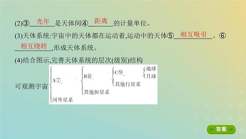 北京专用高考地理总复习第二单元宇宙中的地球第一讲地球的宇宙环境圈层结构及演化史课件第3页