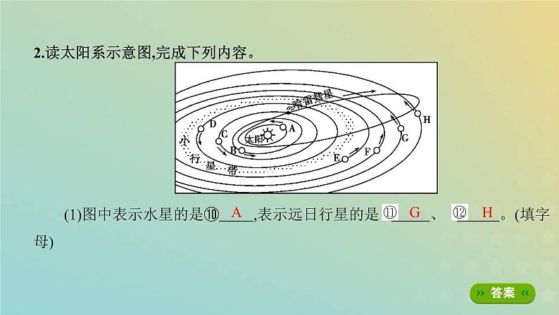 北京专用高考地理总复习第二单元宇宙中的地球第一讲地球的宇宙环境圈层结构及演化史课件第4页