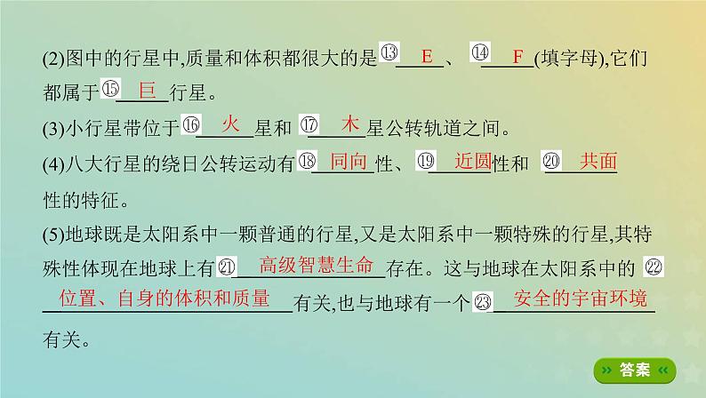 北京专用高考地理总复习第二单元宇宙中的地球第一讲地球的宇宙环境圈层结构及演化史课件第5页