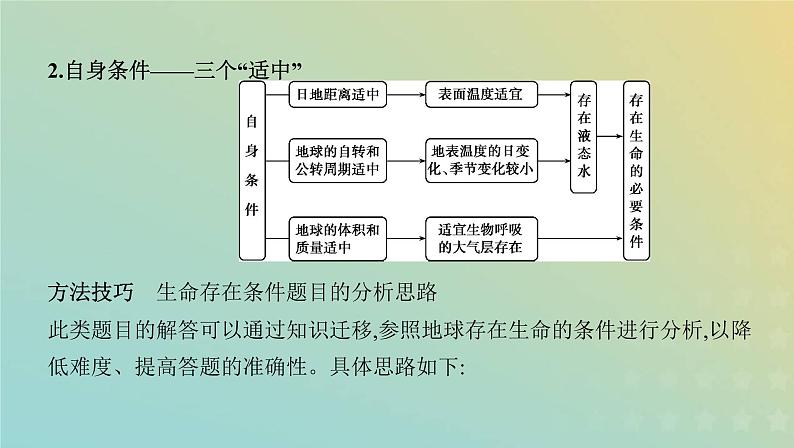 北京专用高考地理总复习第二单元宇宙中的地球第一讲地球的宇宙环境圈层结构及演化史课件第7页