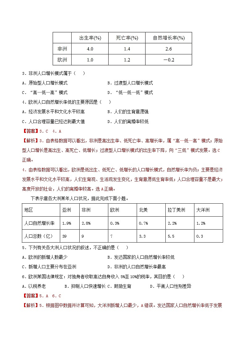 高一地理寒假作业同步练习题人口的数量变化含解析02