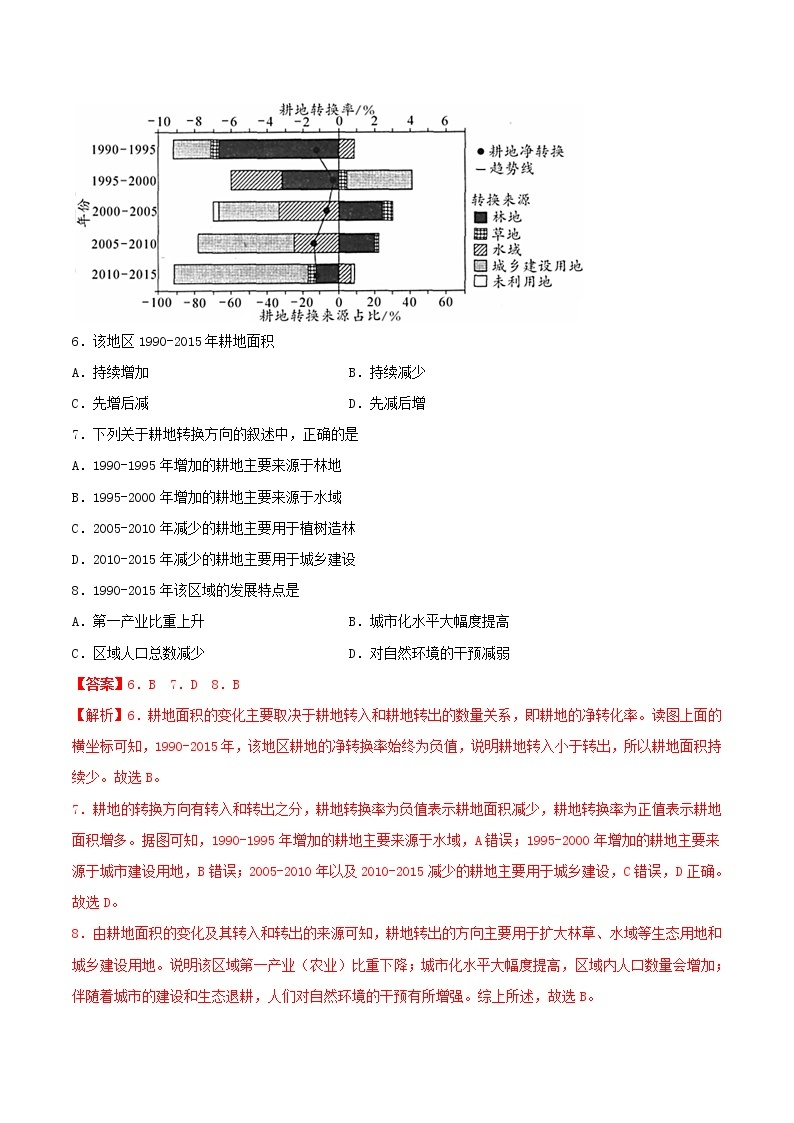 高二地理寒假作业同步练习题预习练07中国的自然资源含解析03