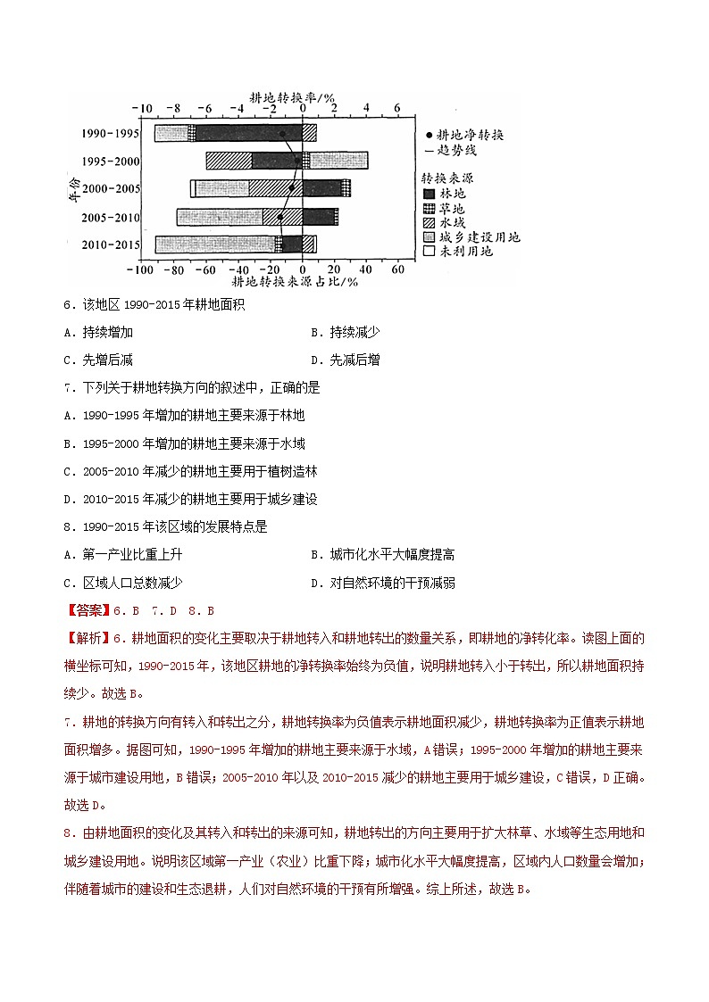 高二地理寒假作业同步练习题预习练07中国的自然资源含解析第3页