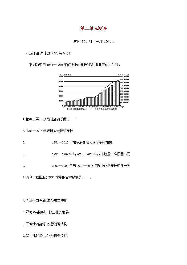高中地理第二单元生态环境与国家安全测评含解析鲁教版选择性第1页