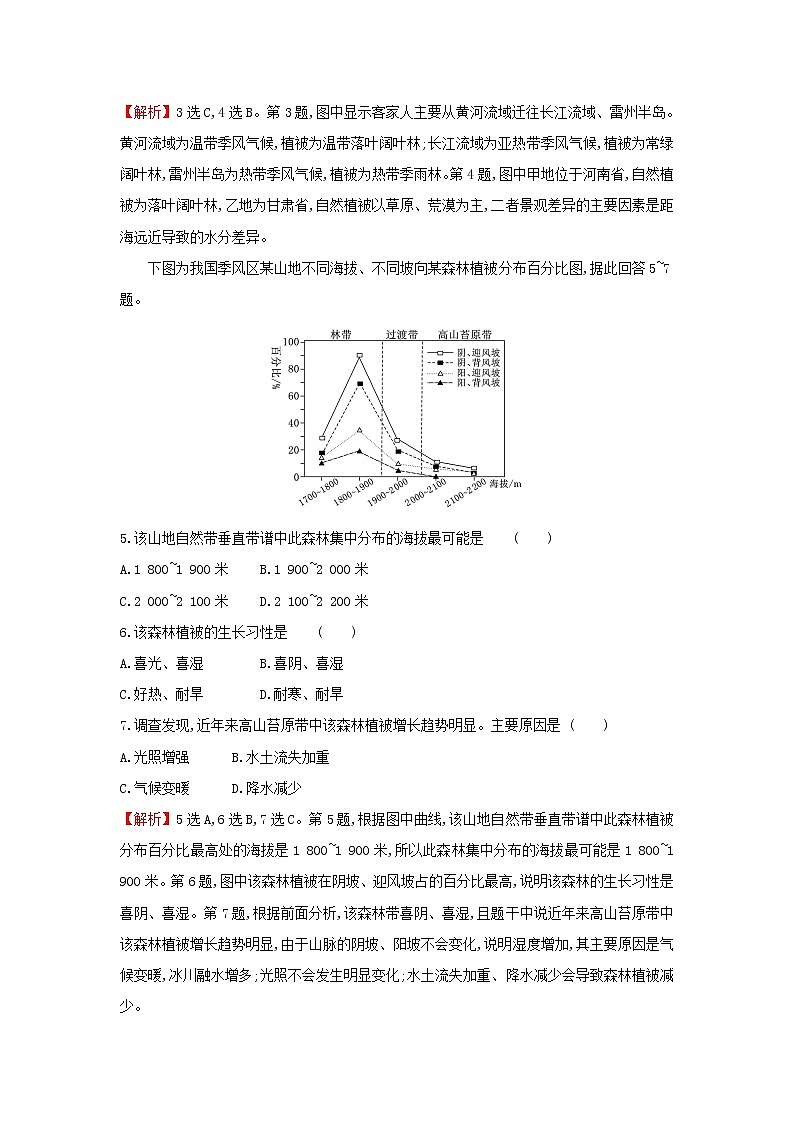 高中地理课时检测7生物圈与植被含解析鲁教版02