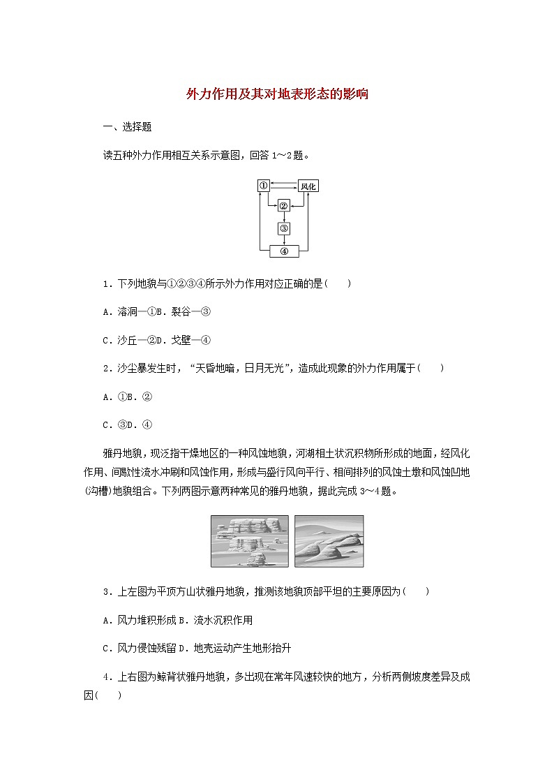 高中地理课时作业5外力作用及其对地表形态的影响含解析中图版选择性必修1 练习01
