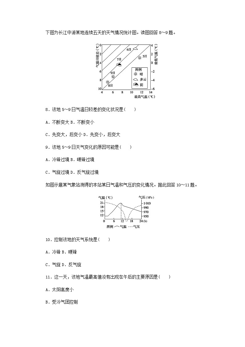 高中地理课时作业8常见天气现象及成因含解析中图版选择性必修1 练习03