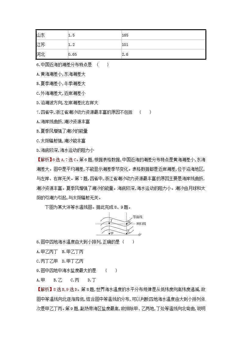 高中地理第三章常见自然灾害的成因与避防重点强化练含解析中图版第3页