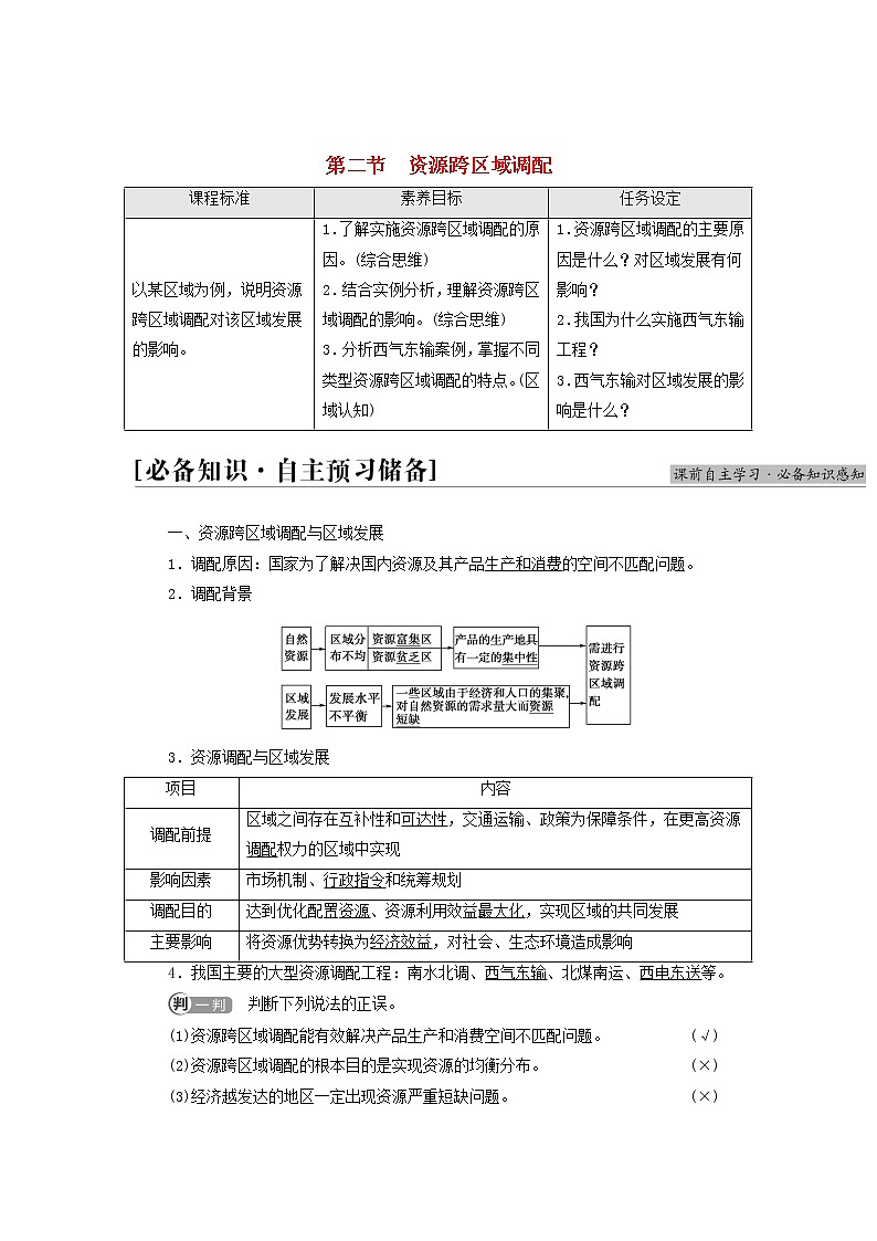 高中地理第四章区际联系与区域协调发展第2节资源跨区域调配学案新人教版选择性必修练习题01