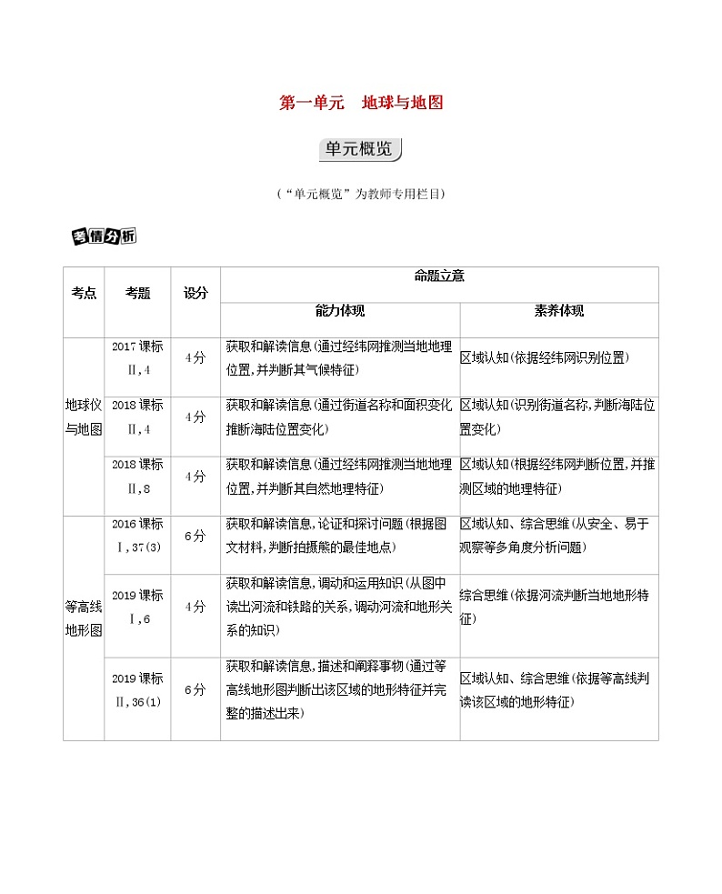 课标版高考地理总复习第一部分自然地理第一单元地球与地图第一讲地球仪与地图教案第1页