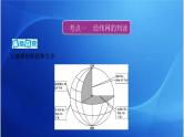 课标版高考地理总复习第一部分自然地理第一单元地球与地图第一讲地球仪与地图课件